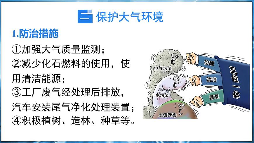 2.1 空氣的成分 第2課時(shí)  課件---2024-2025學(xué)年九年級(jí)化學(xué)科粵版（2024）上冊(cè)第8頁(yè)