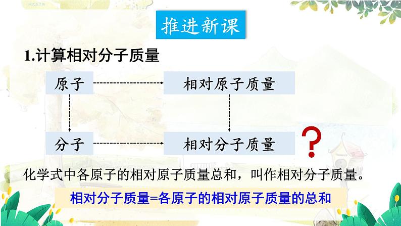科粤版(2024)化学九年级上册 4.1 第3课时 化学式的有关计算 PPT课件+教案04