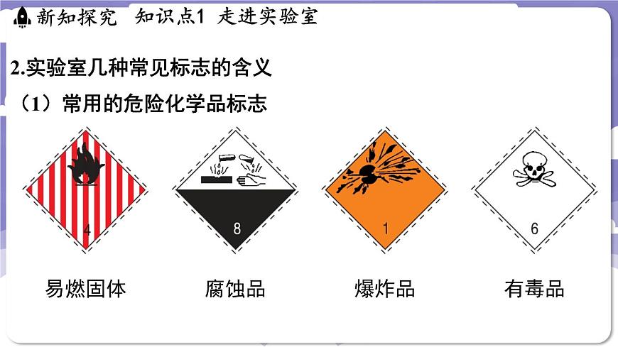 1.2 化學(xué)實(shí)驗(yàn)室之旅（課件）---2024-2025學(xué)年九年級(jí)化學(xué)科粵版（2024）上冊(cè)第5頁(yè)