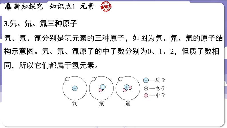 2.3 辨别物质的组成(课件)---2024-2025学年九年级化学科粤版(2024)上册07
