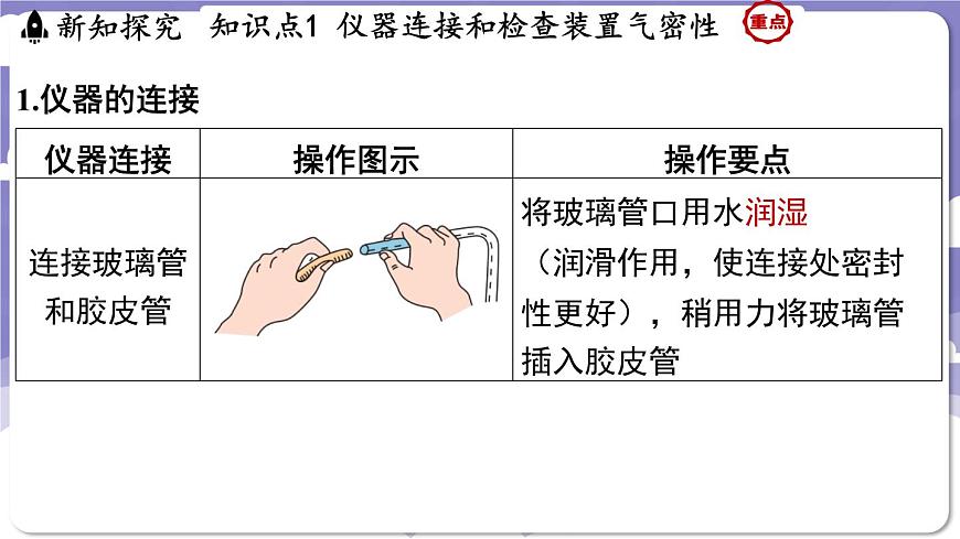 3.2 氧氣的制?。ㄕn件）---2024-2025學(xué)年九年級(jí)化學(xué)科粵版（2024）上冊(cè)第3頁(yè)