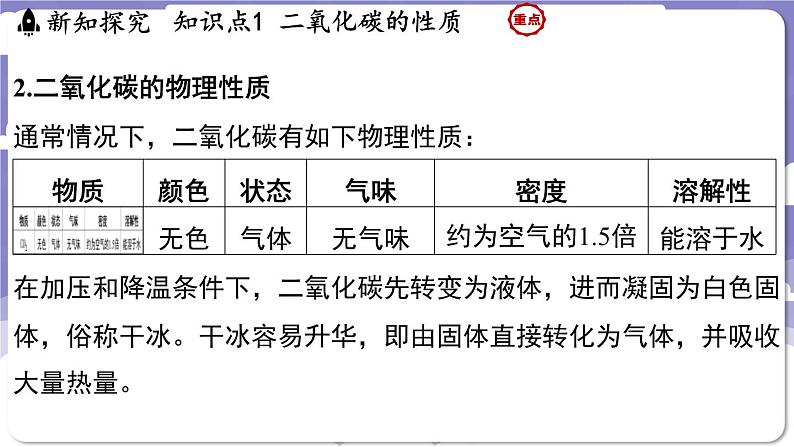 5.3 二氧化碳(课件)---2024-2025学年九年级化学科粤版(2024)上册第6页