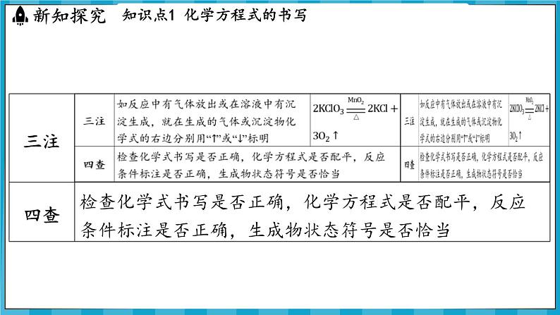 4.3 化学方程式的书写及应用(课件)---2024-2025学年九年级化学沪教版(全国)(2024)上册07