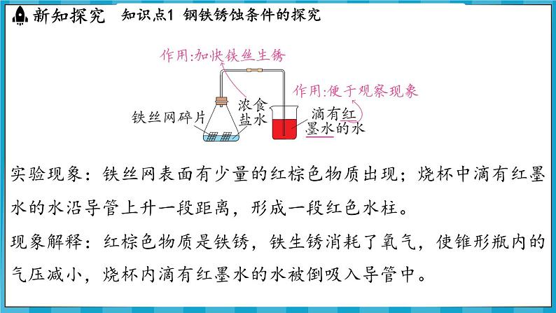 6.3 金属防护和废金属回收(课件)---2024-2025学年九年级化学沪教版(全国)(2024)上册03