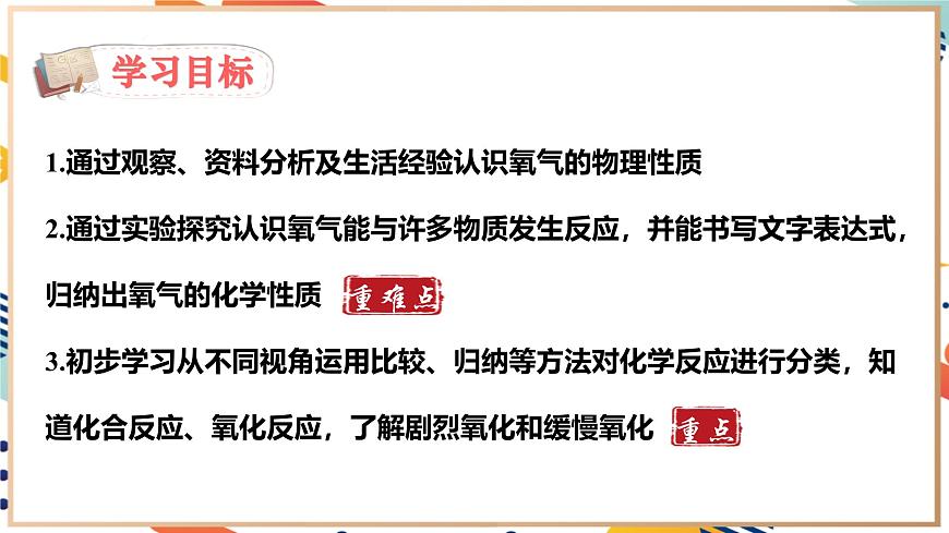 【2024秋季新教材】人教版化學九年級上冊  2.2  氧氣(主題情境：千年非遺“打鐵花”) 課件【內(nèi)嵌視頻】第4頁