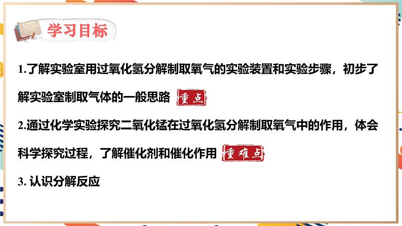 【2024秋季新教材】人教版化学九年级上册 2.3.2 过氧化氢制取氧气(含催化剂) 分解反应 课件【内嵌视频】03