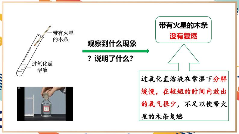 【2024秋季新教材】人教版化学九年级上册 2.3.2 过氧化氢制取氧气(含催化剂) 分解反应 课件【内嵌视频】07