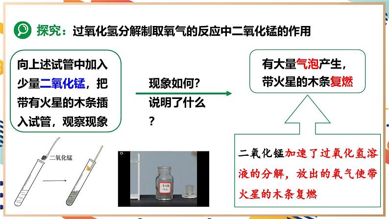 【2024秋季新教材】人教版化学九年级上册 2.3.2 过氧化氢制取氧气(含催化剂) 分解反应 课件【内嵌视频】08