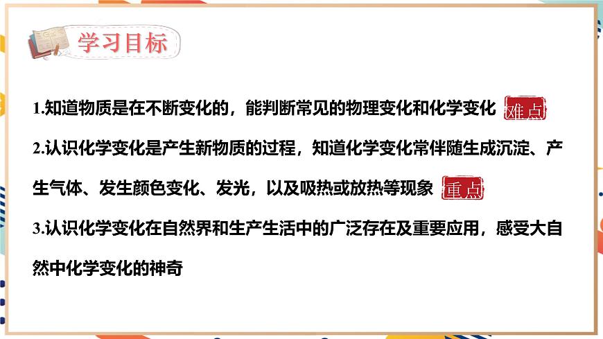 【2024秋季新教材】人教版化學(xué)九年級上冊 1.1.1物質(zhì)的變化 課件【內(nèi)嵌視頻】第3頁