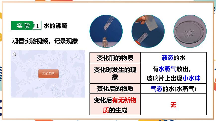 【2024秋季新教材】人教版化學(xué)九年級上冊 1.1.1物質(zhì)的變化 課件【內(nèi)嵌視頻】第7頁