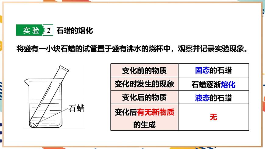 【2024秋季新教材】人教版化學(xué)九年級上冊 1.1.1物質(zhì)的變化 課件【內(nèi)嵌視頻】第8頁