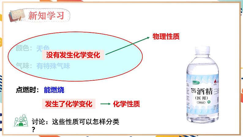 【2024秋季新教材】人教版化学九年级上册 1.1.2 物质的性质 课件【内嵌视频】05