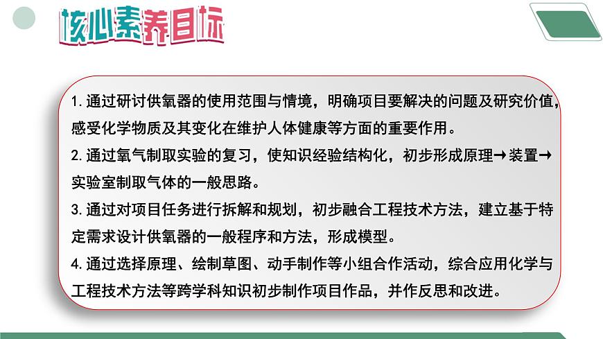 跨學科實踐活動4 基于特定需求設計和制作簡易供氧器第2頁