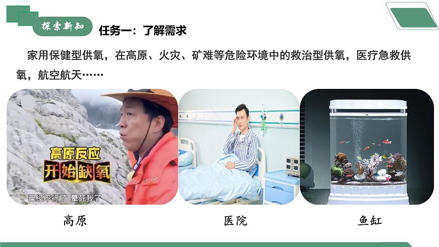 跨學科實踐活動4 基于特定需求設計和制作簡易供氧器第4頁