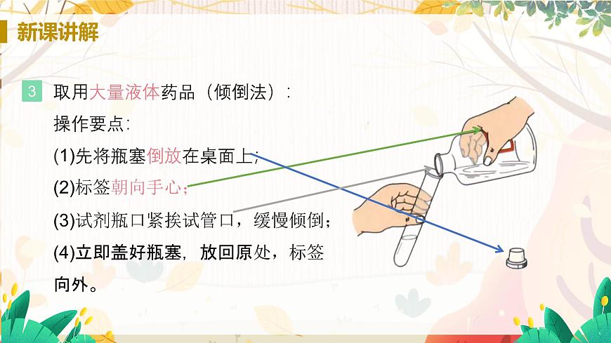 1.2  化學(xué)實(shí)驗(yàn)室之旅（課時(shí)2）第7頁