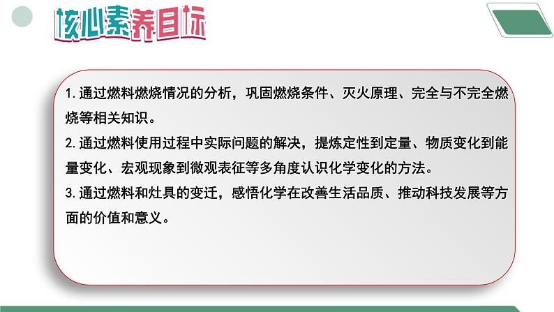 【核心素养】跨学科实践活动6 调查家用燃料的变迁与合理使用课件PPT+教学设计+同步练习(含答案和教学反思)02
