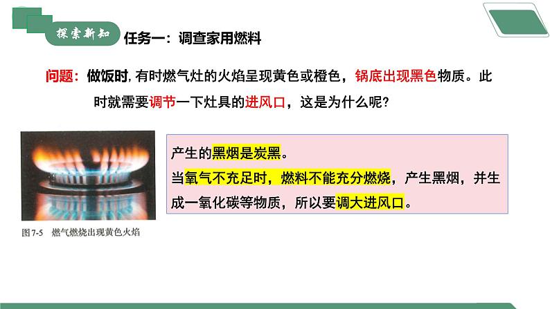【核心素养】跨学科实践活动6 调查家用燃料的变迁与合理使用课件PPT+教学设计+同步练习(含答案和教学反思)08