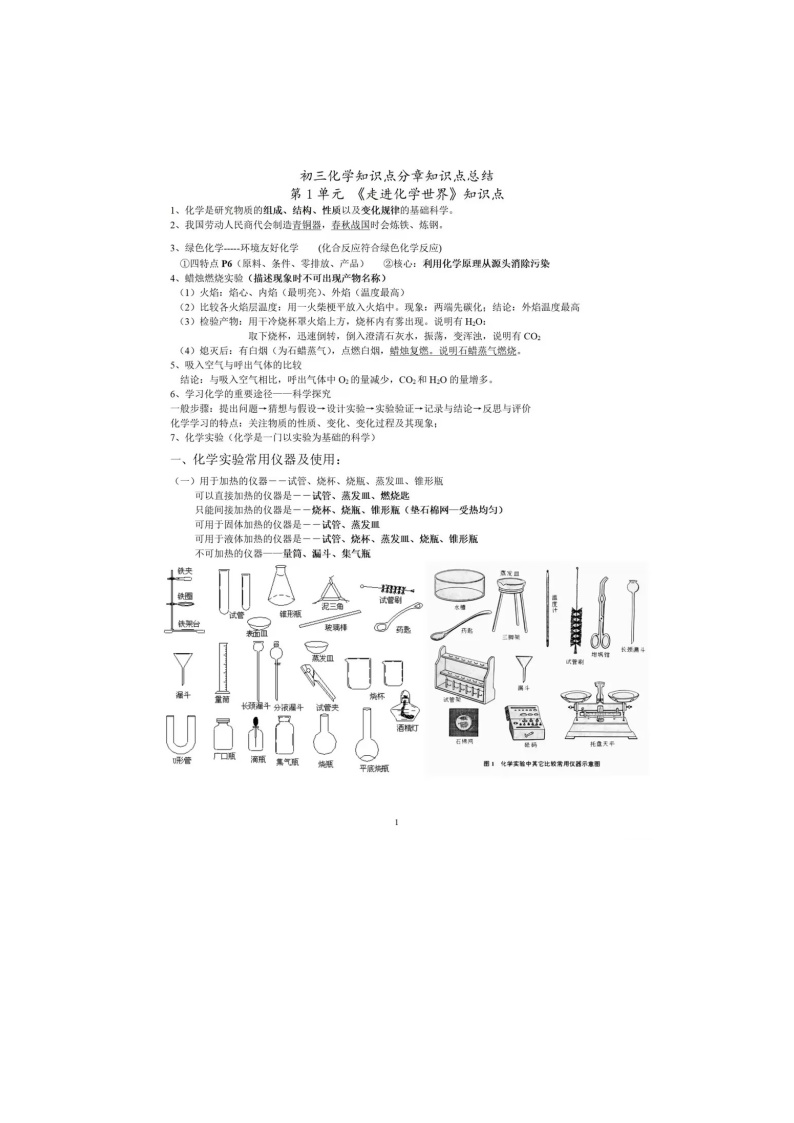 2024初三化学知识点汇总（简化版）