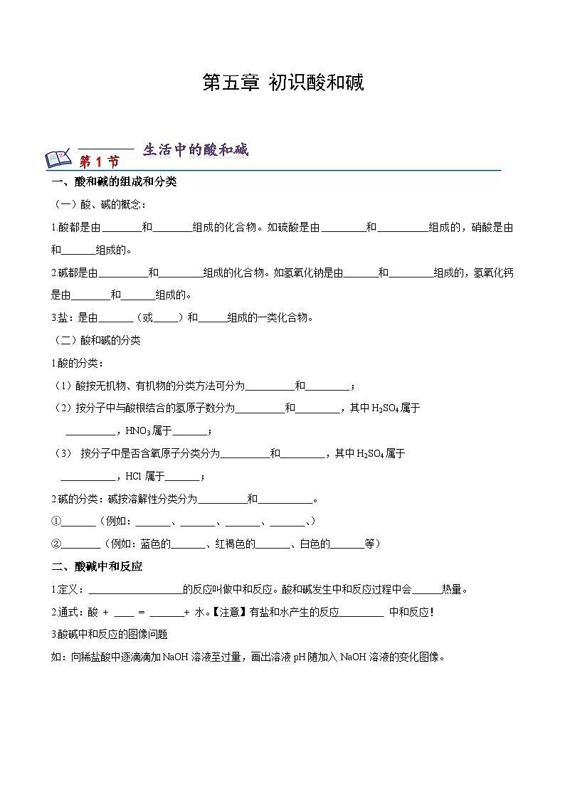 沪教版化学九年级下册 第5章 初识酸和碱(知识梳理)01