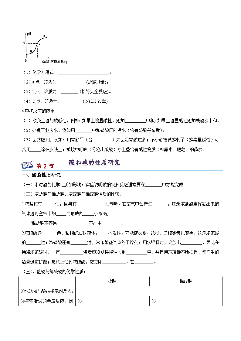 沪教版化学九年级下册 第5章 初识酸和碱(知识梳理)02