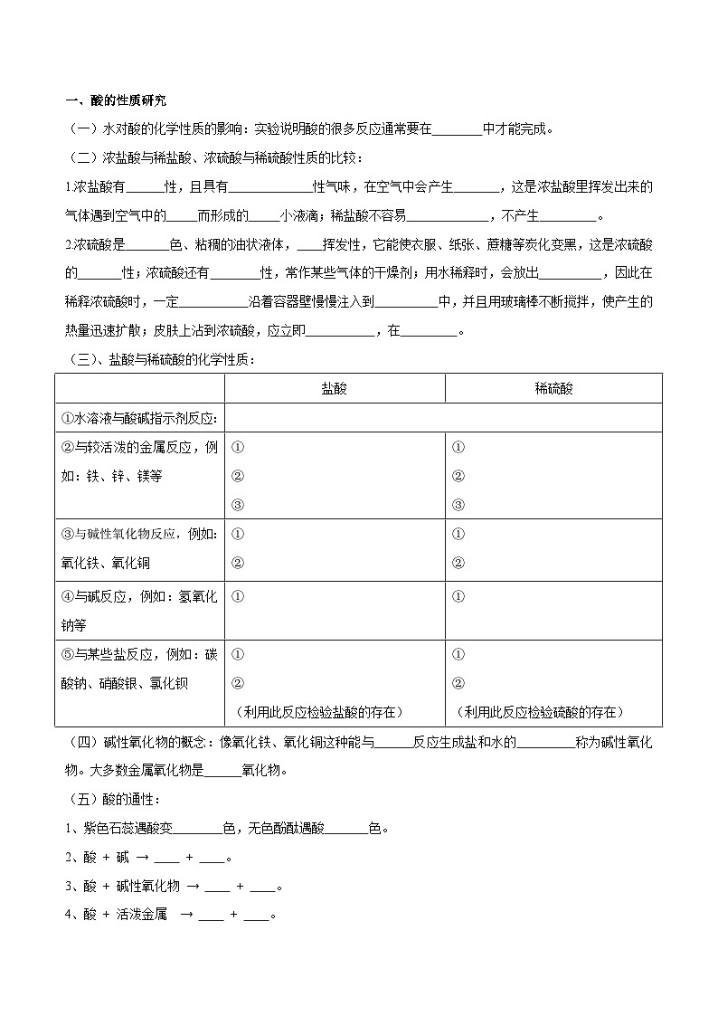沪教版化学九年级下册 第5章 初识酸和碱(知识梳理)03
