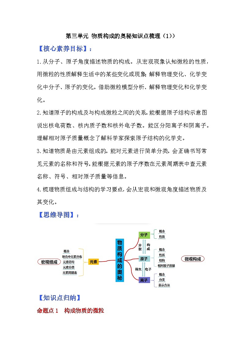 第三单元同步复习课件+单元知识梳理+单元测试卷60分(1)01