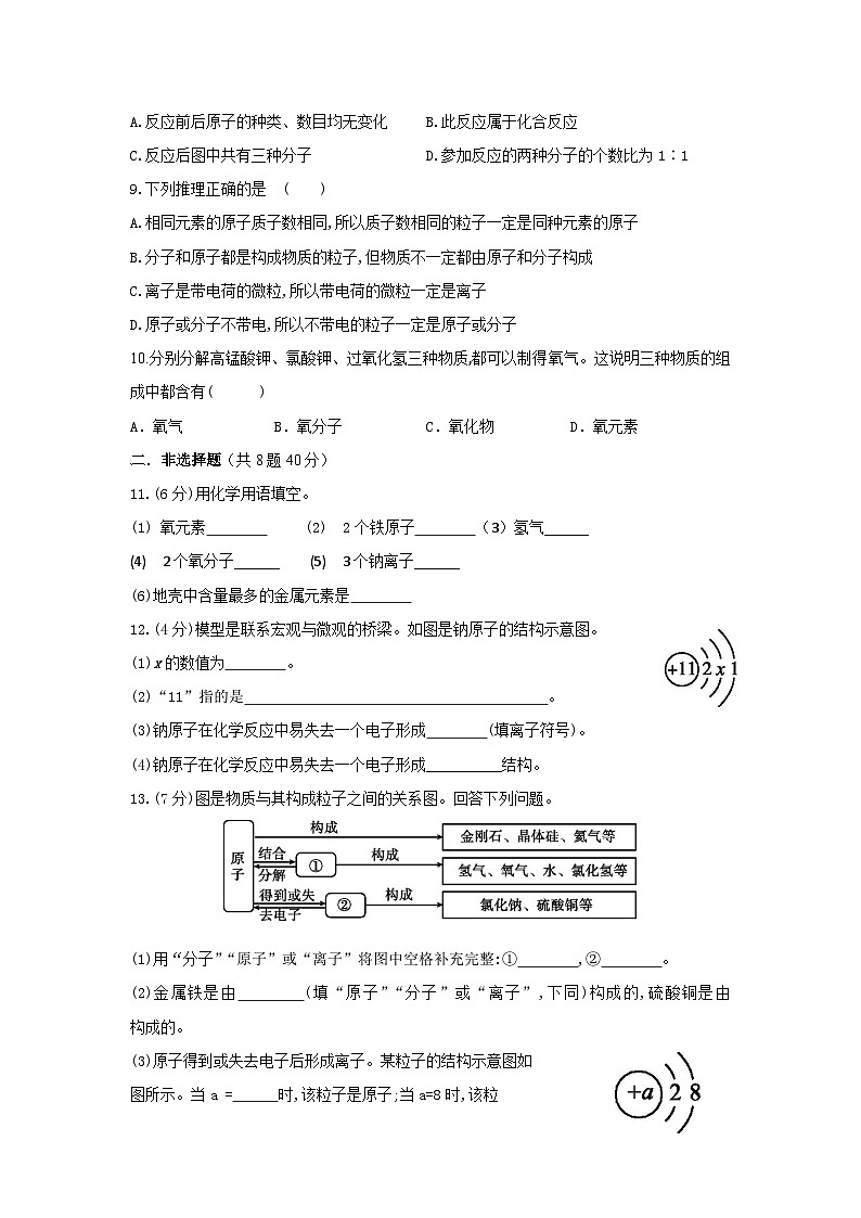 第三单元同步复习课件+单元知识梳理+单元测试卷60分(1)02