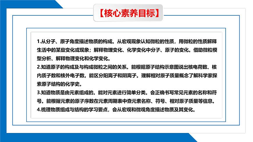 第三單元 物質構成的奧秘同步復習課件（1）第2頁