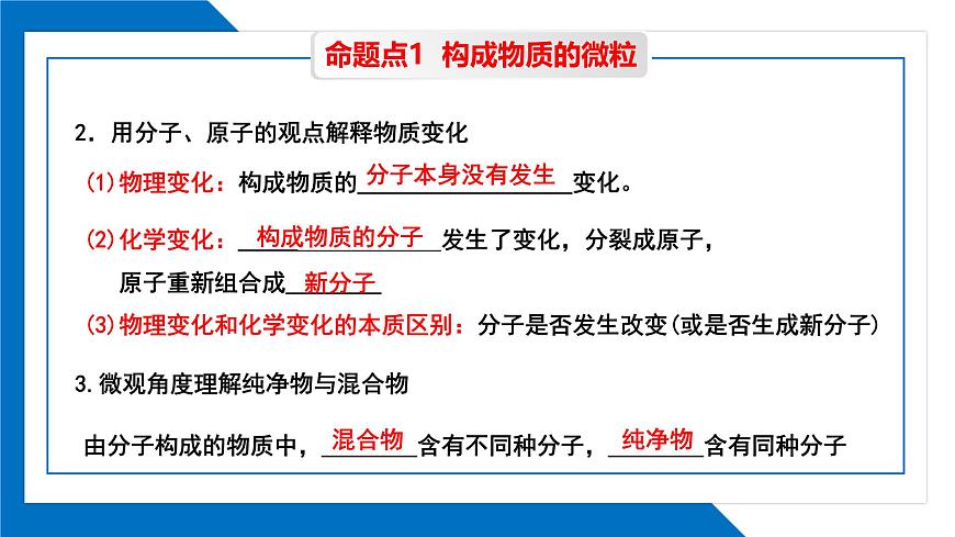 第三單元 物質構成的奧秘同步復習課件（1）第6頁