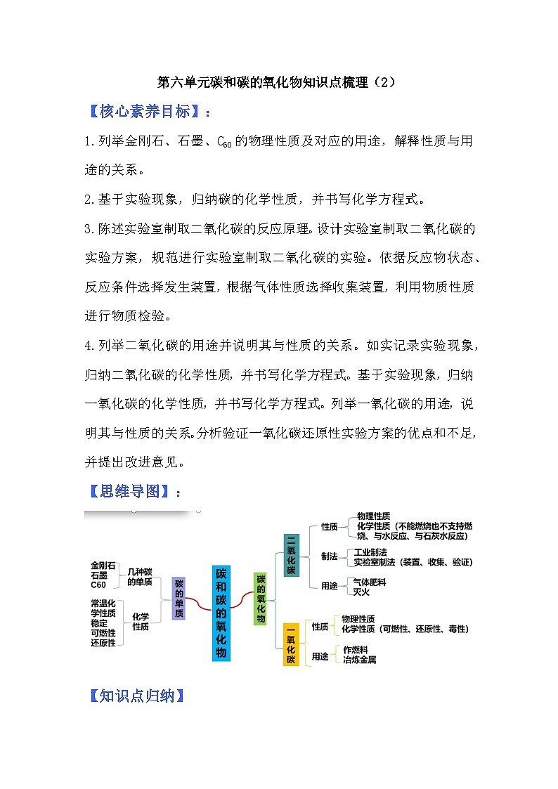 第六單元 碳和碳的氧化物同步復習知識梳理(2)第1頁