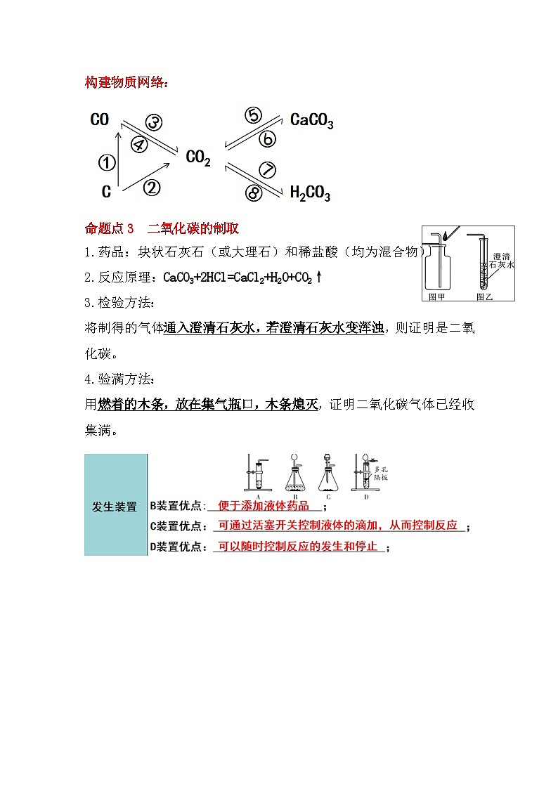 第六單元 碳和碳的氧化物同步復習知識梳理(2)第2頁