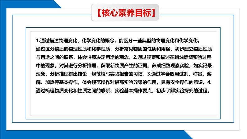 第一单元走进化学世界同步复习课件(1)第2页