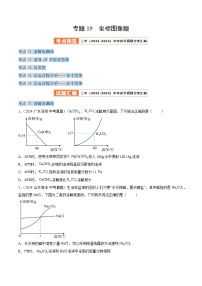 三年（2022-2024）中考化学真题分类汇编（全国通用）专题19 坐标图像题（原卷版）