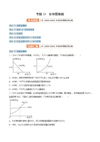三年（2022-2024）中考化学真题分类汇编（全国通用）专题19 坐标图像题（原卷版）