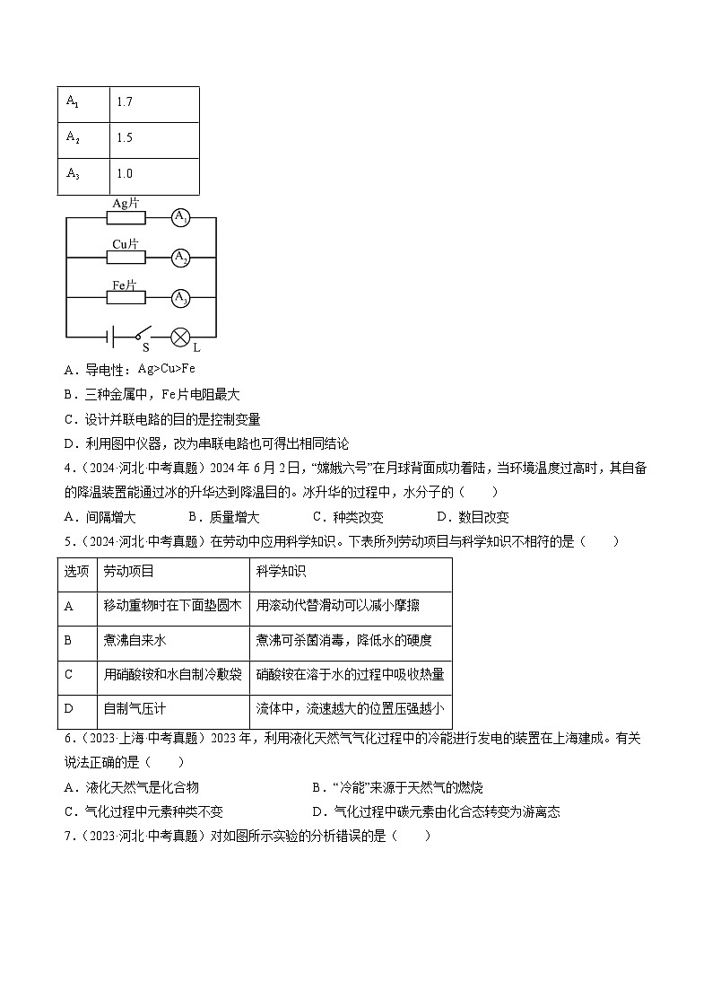 三年(2022-2024)中考化学真题分类汇编(全国通用)专题26 跨学科类试题 (原卷版)02