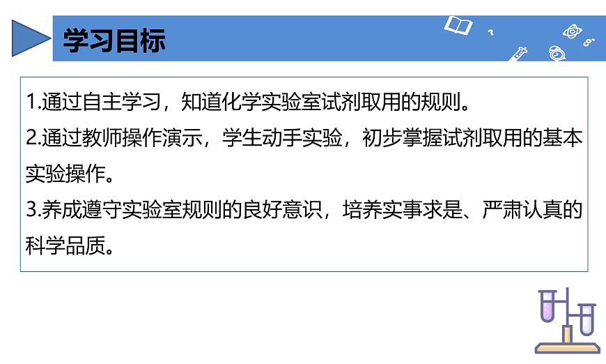 【核心素養(yǎng)】人教版化學(xué)九年級上冊 課題2 化學(xué)實(shí)驗(yàn)與科學(xué)探究（第2課時）教學(xué)課件第3頁