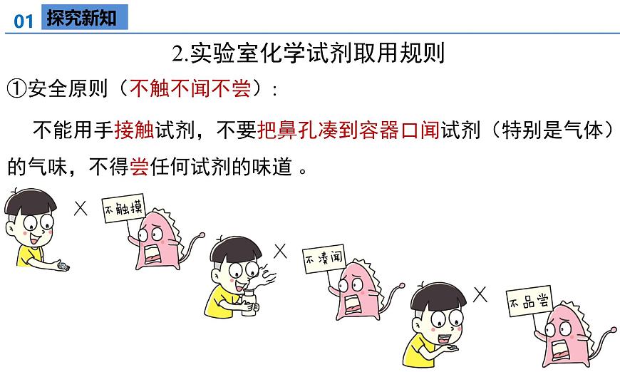 【核心素養(yǎng)】人教版化學(xué)九年級上冊 課題2 化學(xué)實(shí)驗(yàn)與科學(xué)探究（第2課時）教學(xué)課件第7頁