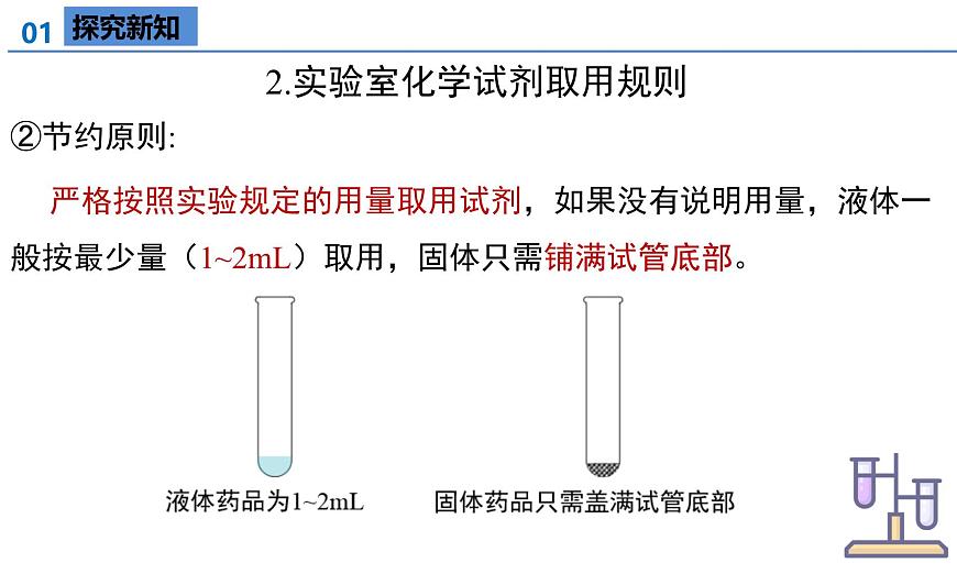 【核心素養(yǎng)】人教版化學(xué)九年級上冊 課題2 化學(xué)實(shí)驗(yàn)與科學(xué)探究（第2課時）教學(xué)課件第8頁