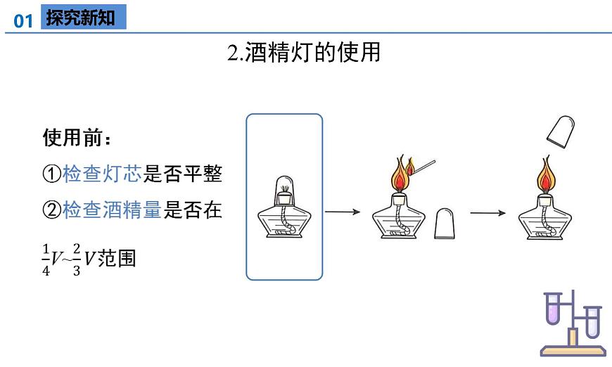 【核心素養(yǎng)】人教版化學(xué)九年級(jí)上冊(cè) 課題2 化學(xué)實(shí)驗(yàn)與科學(xué)探究(第3課時(shí))教學(xué)課件第8頁(yè)