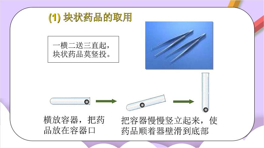 人教版（五四制）八年級全冊化學(xué)  1.3 走進(jìn)化學(xué)實驗室 課件第6頁