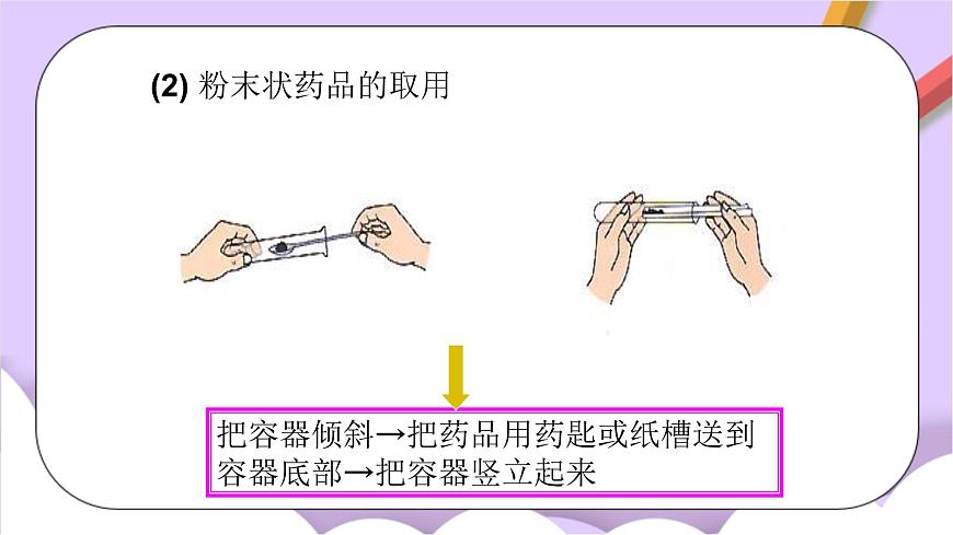 人教版（五四制）八年級全冊化學(xué)  1.3 走進(jìn)化學(xué)實驗室 課件第7頁