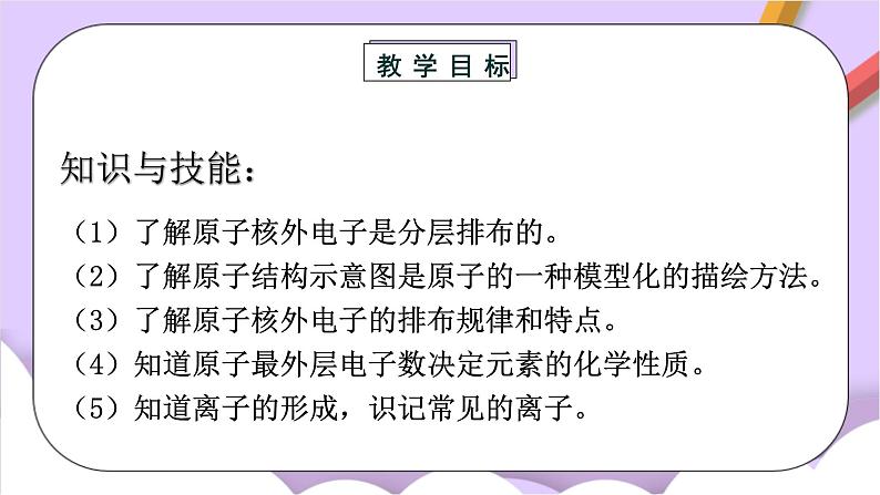 人教版(五四制)八年级全册化学 2.2 原子核外电子的排布课件04
