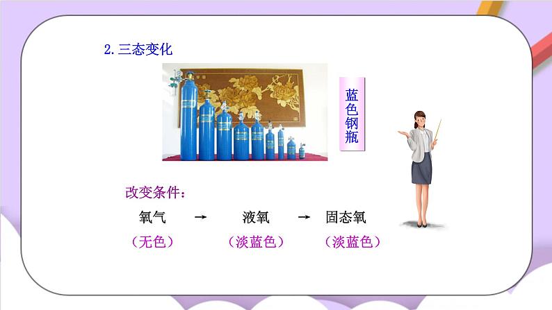 人教版(五四制)八年级全册化学 2.2 氧气 课件第6页