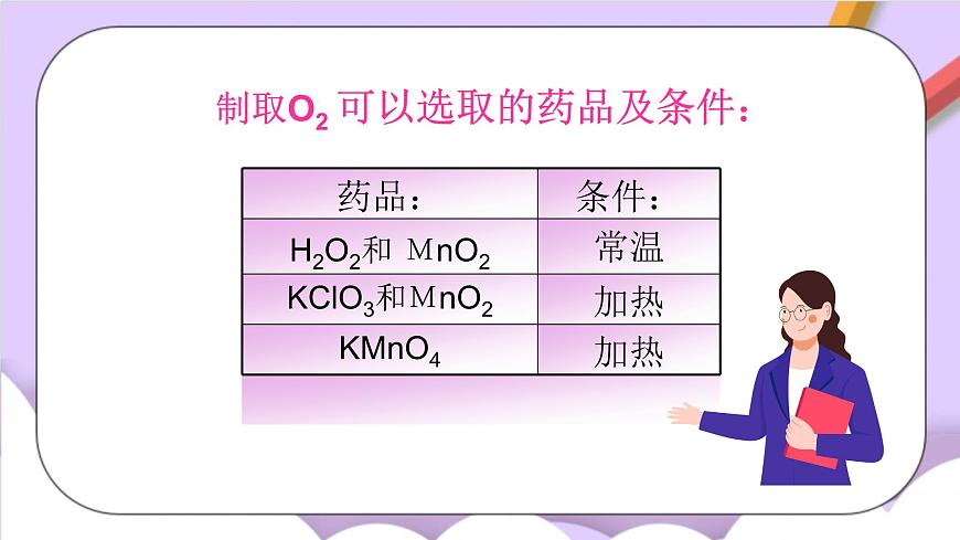 人教版（五四制）八年級全冊化學(xué)  2.3 制取氧氣 課件第4頁