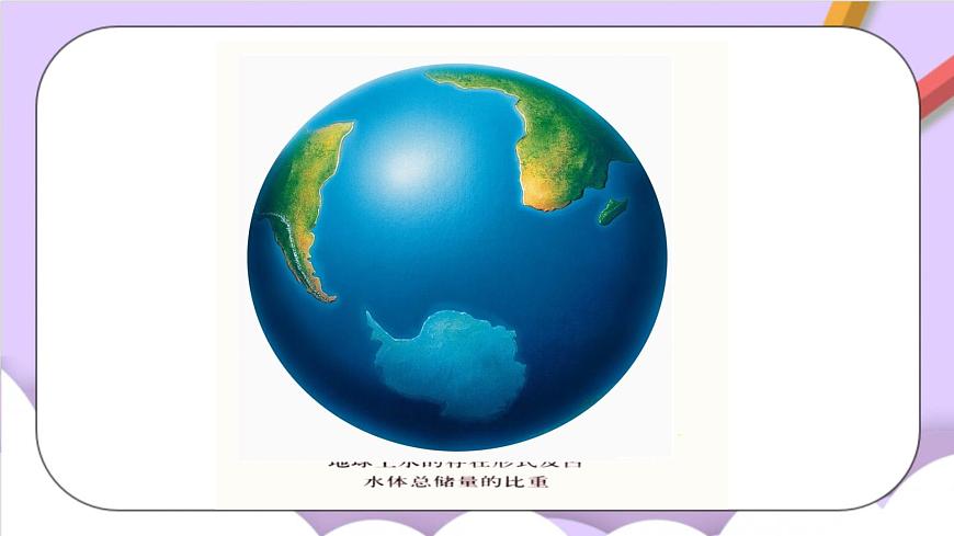 人教版（五四制）八年級(jí)全冊(cè)化學(xué)  4.3 水的組成 課件第4頁