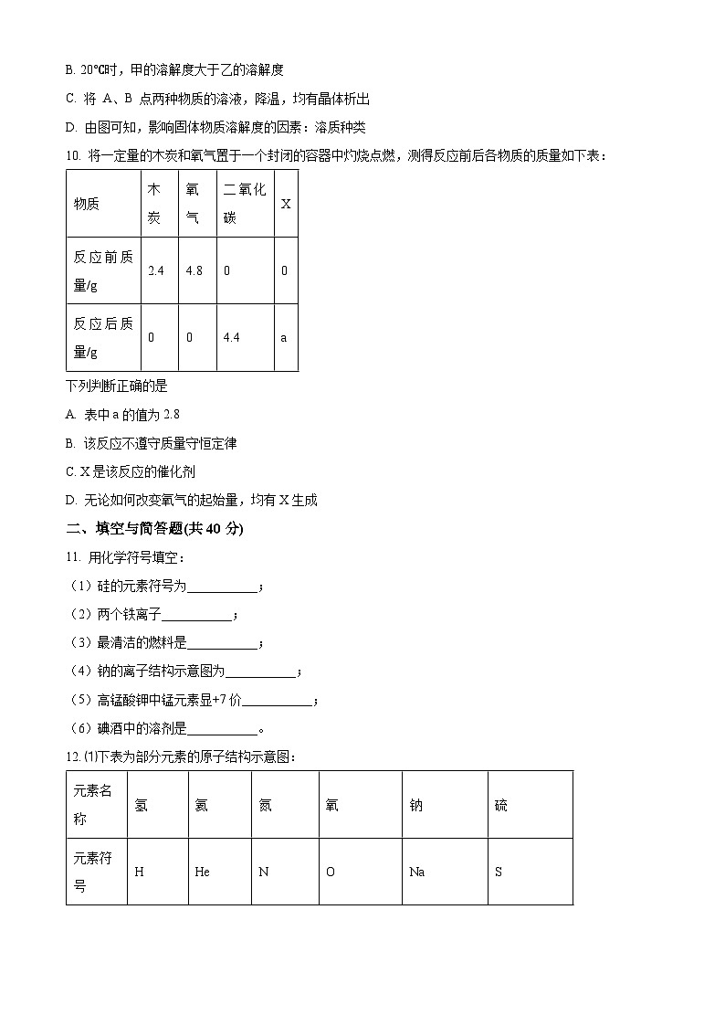 江苏省南通市海门区东洲国际学校2024-2025学年九年级上学期开学化学试题(原卷版)第3页