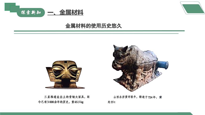 【核心素養(yǎng)】課題1第1課時(shí)《金屬材料》課件PPT第5頁