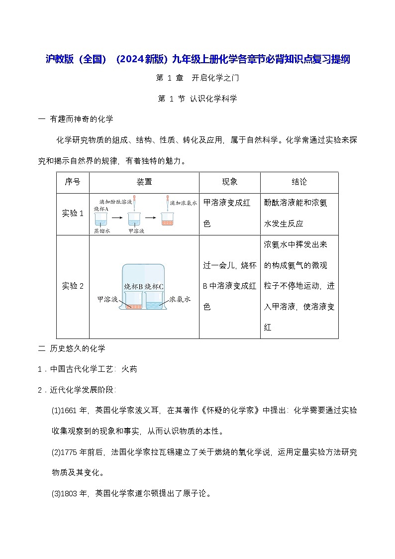 沪教版(全国)(2024新版)九年级上册化学各章节必背知识点复习提纲01