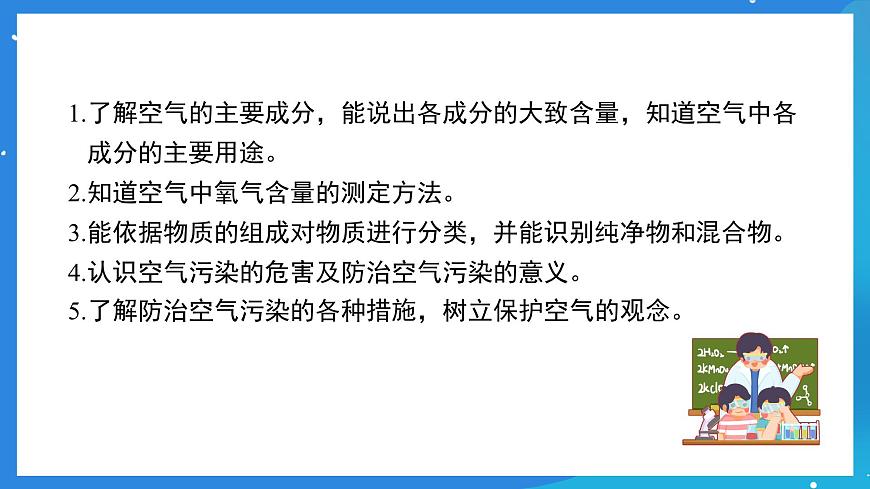 科粵版化學九上2.1《空氣的成分》課件第2頁
