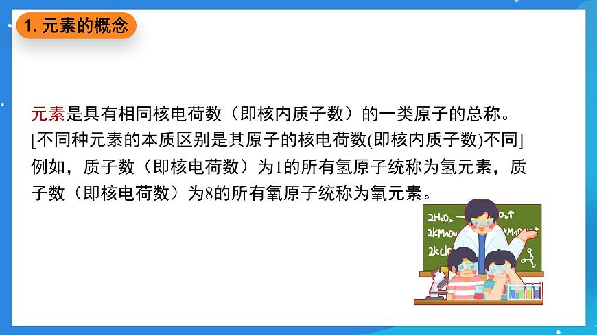 科粵版化學(xué)九上2.3《辨別物質(zhì)的組成》課件第3頁(yè)